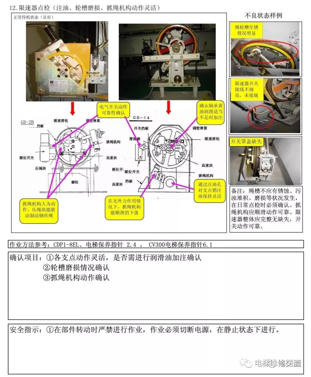 电梯维修新人教学教材