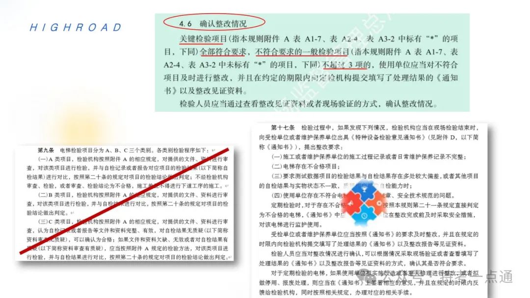【干货】TSG T7001-2023电梯新检验规范 宣贯学习资料分享（正文部分）！建议收藏！