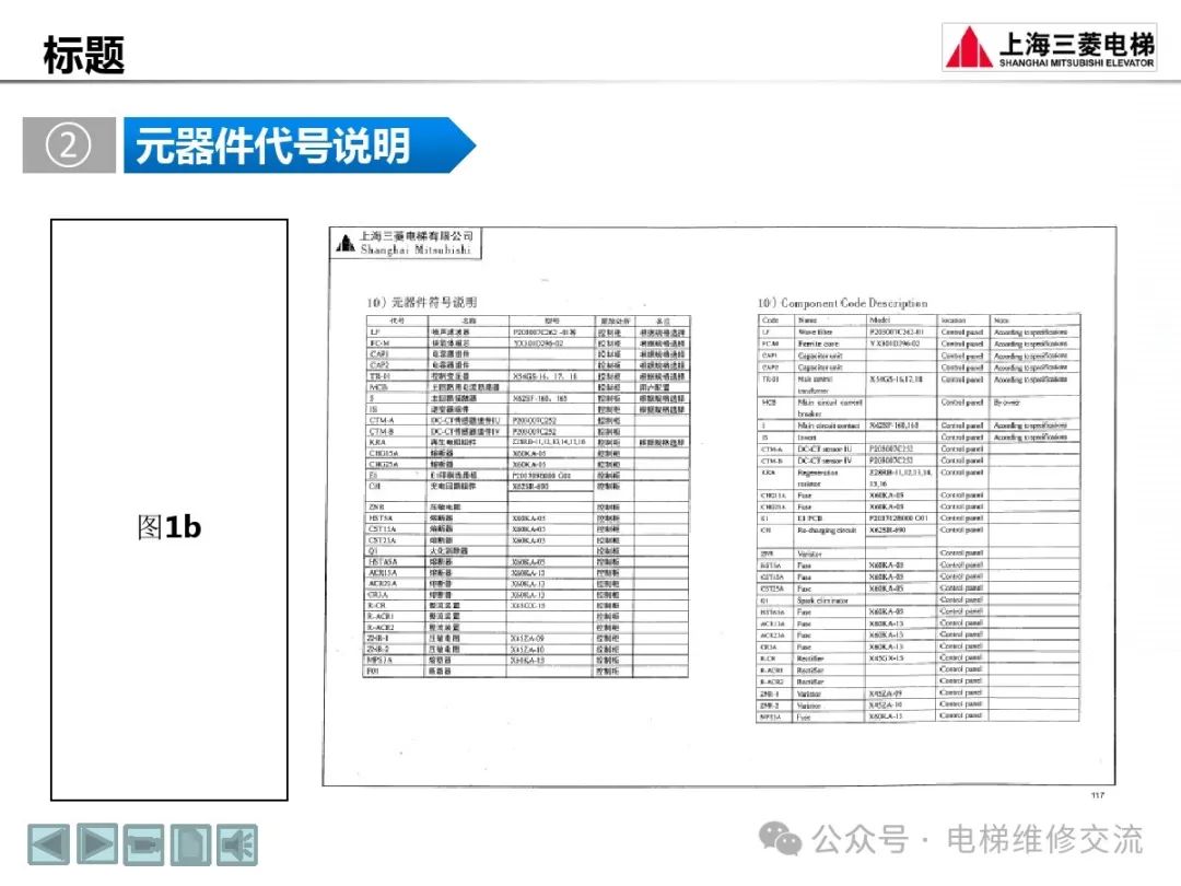 三菱电梯随机资料阅读方法培训-图片5