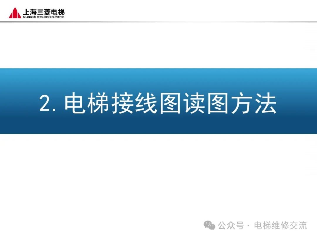 三菱电梯随机资料阅读方法培训-图片10