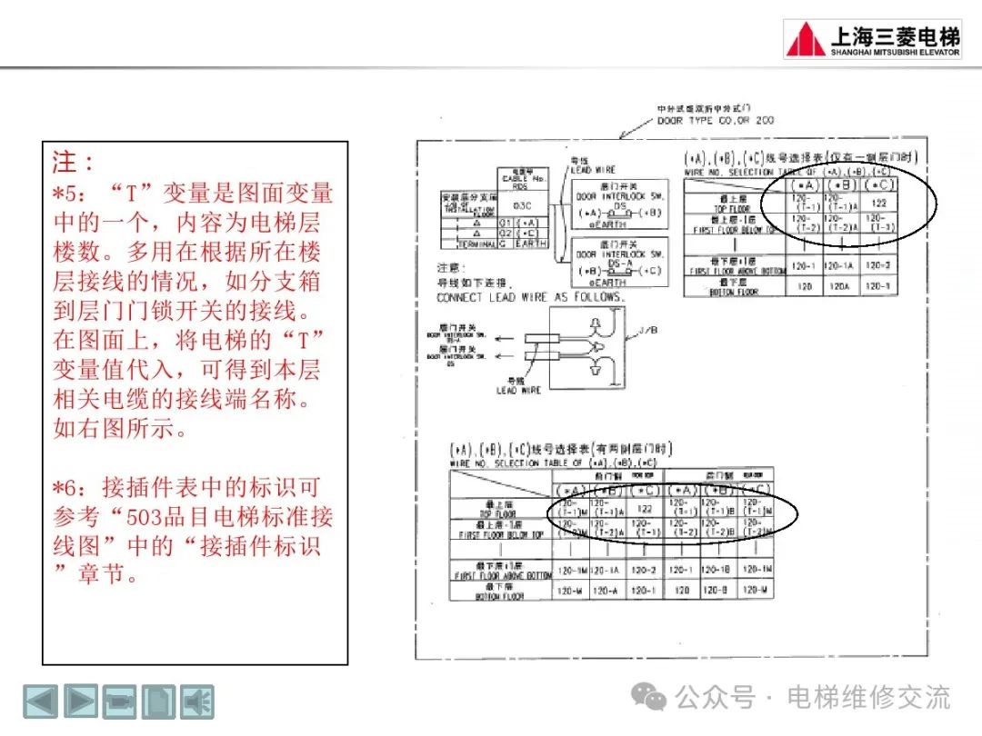 三菱电梯随机资料阅读方法培训-图片40