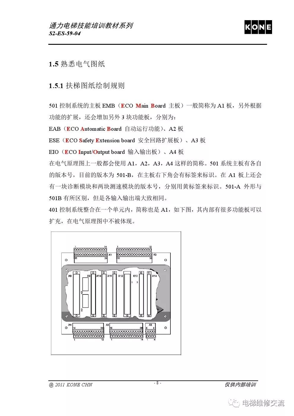 通力扶梯基础电气知识培训
