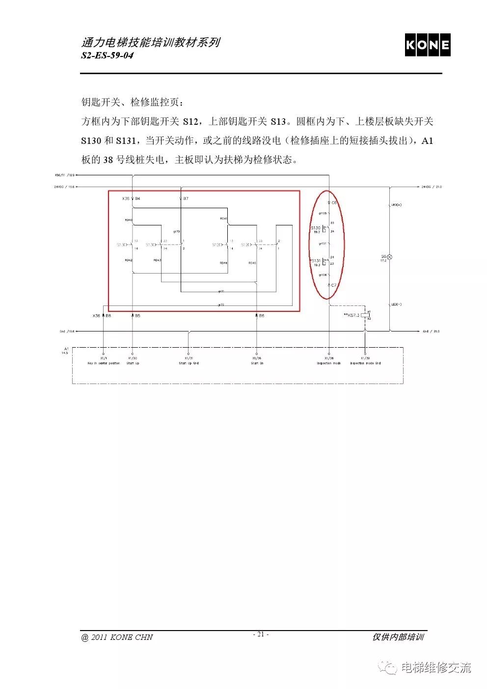 通力扶梯基础电气知识培训