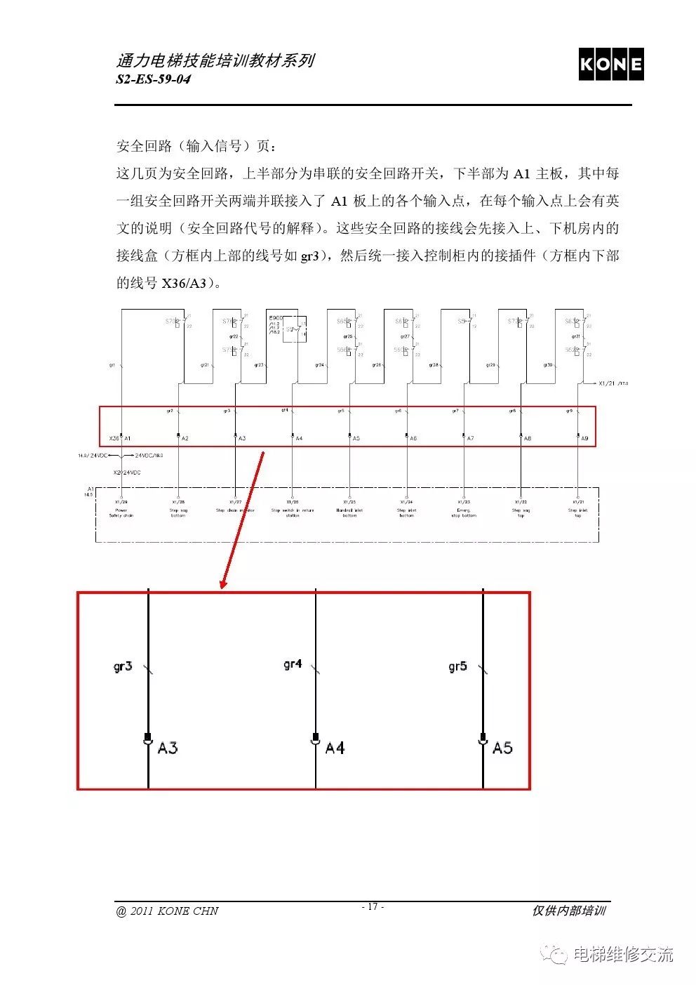 通力扶梯基础电气知识培训
