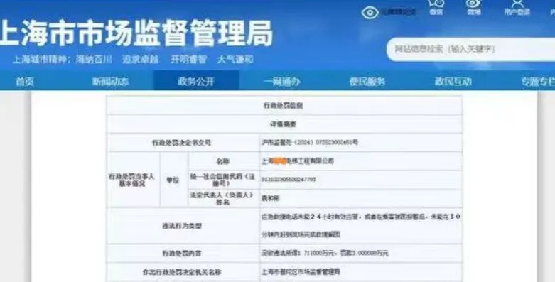 13分钟到达电梯困人现场，救援用时36分钟，维保被罚没4.7万！
