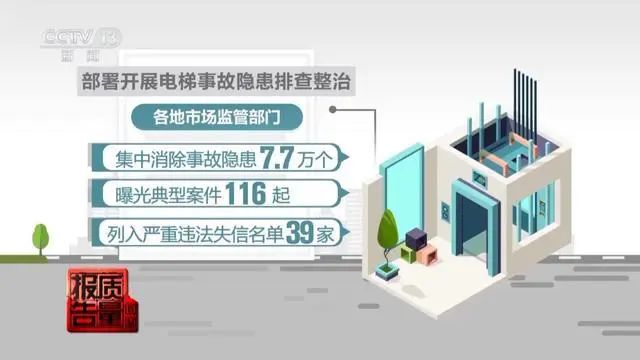 上海“4·4”自动人行道事故原因披露，央视专题报道：“电梯维保”如何保平安?-图片28