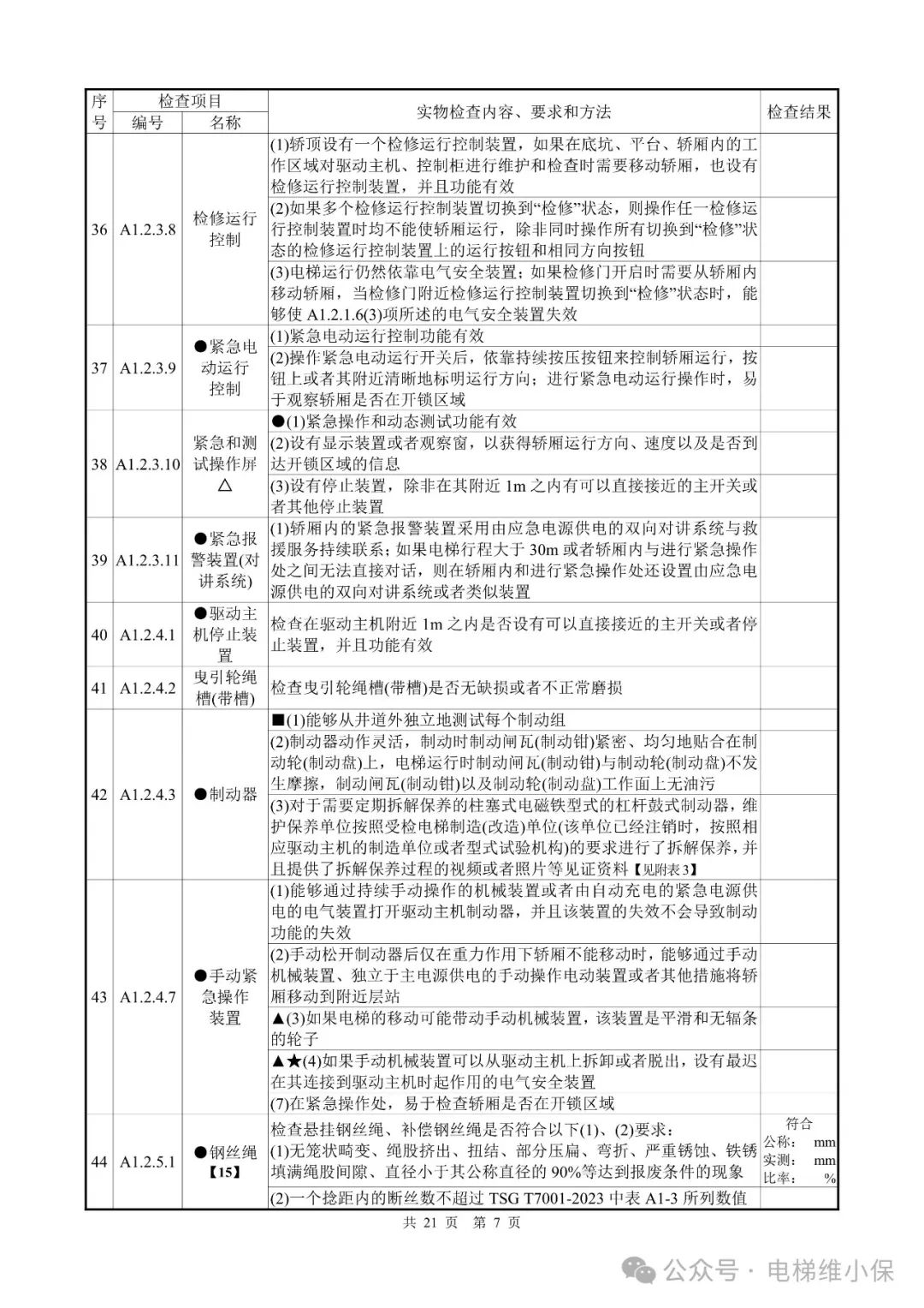 电梯新检规施工自检报告模板（附下载）