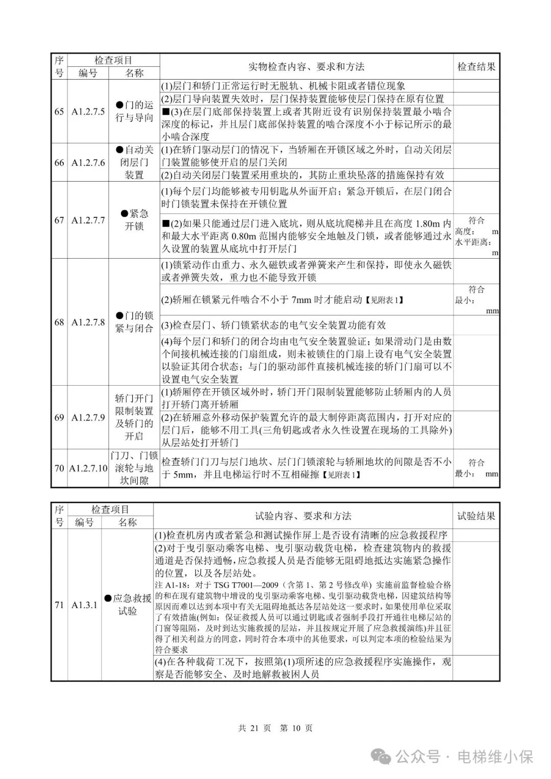 电梯新检规施工自检报告模板（附下载）