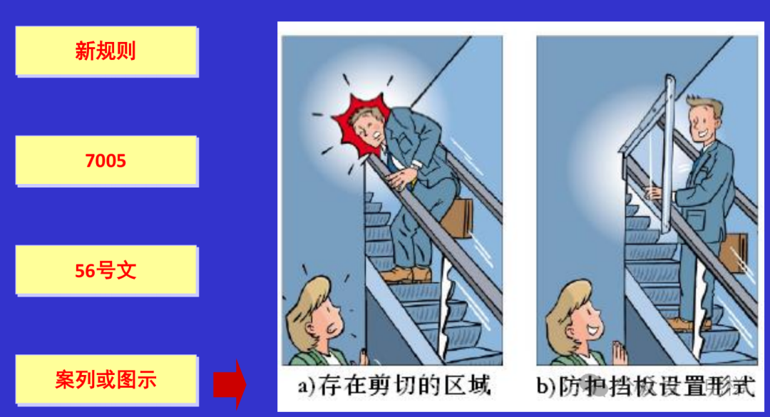 干货：新检规宣贯：自动扶梯与自动人行道！