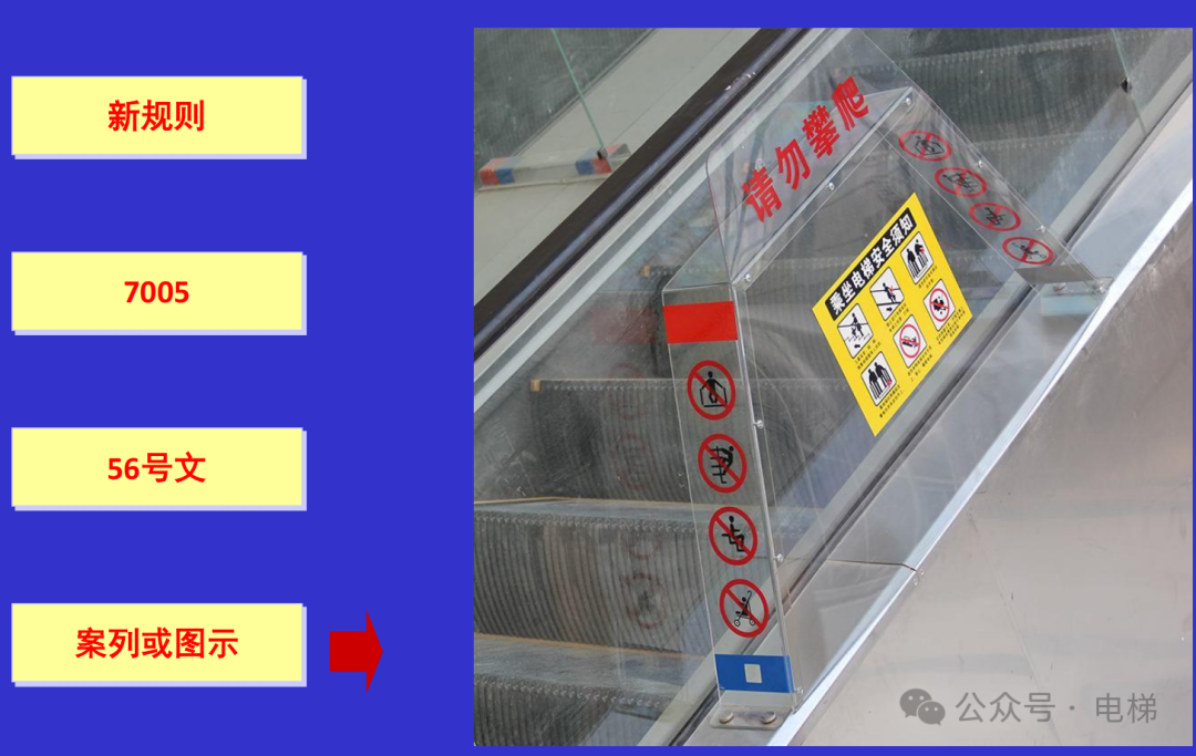 干货：新检规宣贯：自动扶梯与自动人行道！