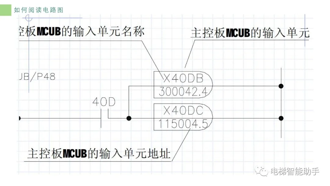 日立HGP接线图、原理图阅读指引