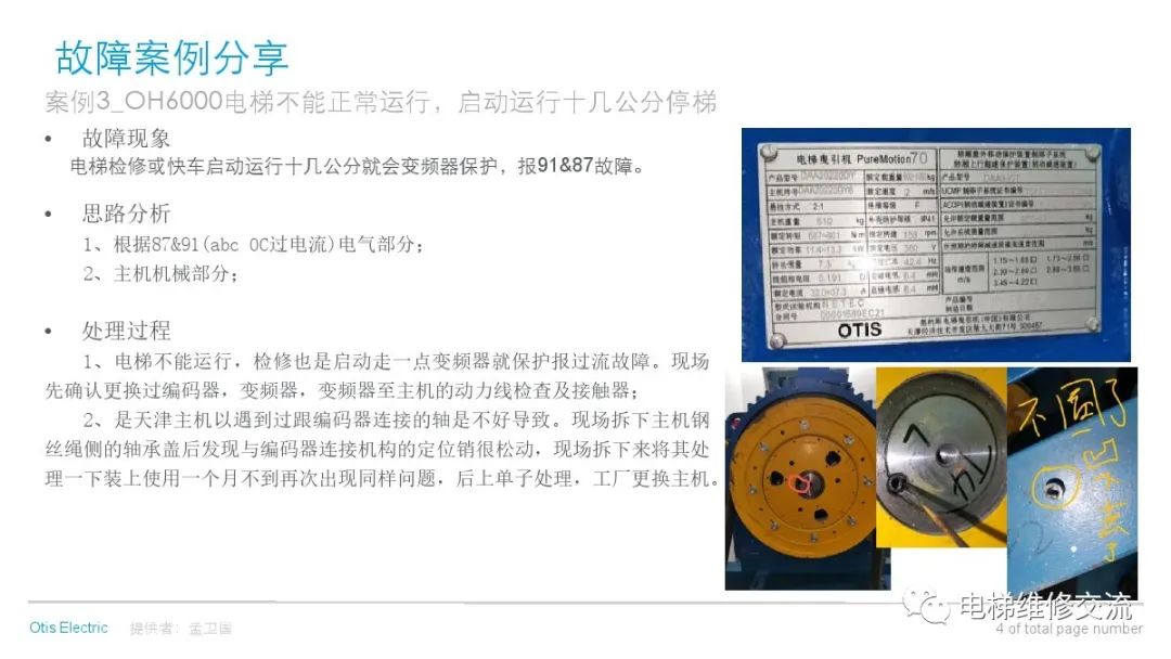奥的斯电梯ROLE故障经验分享培训