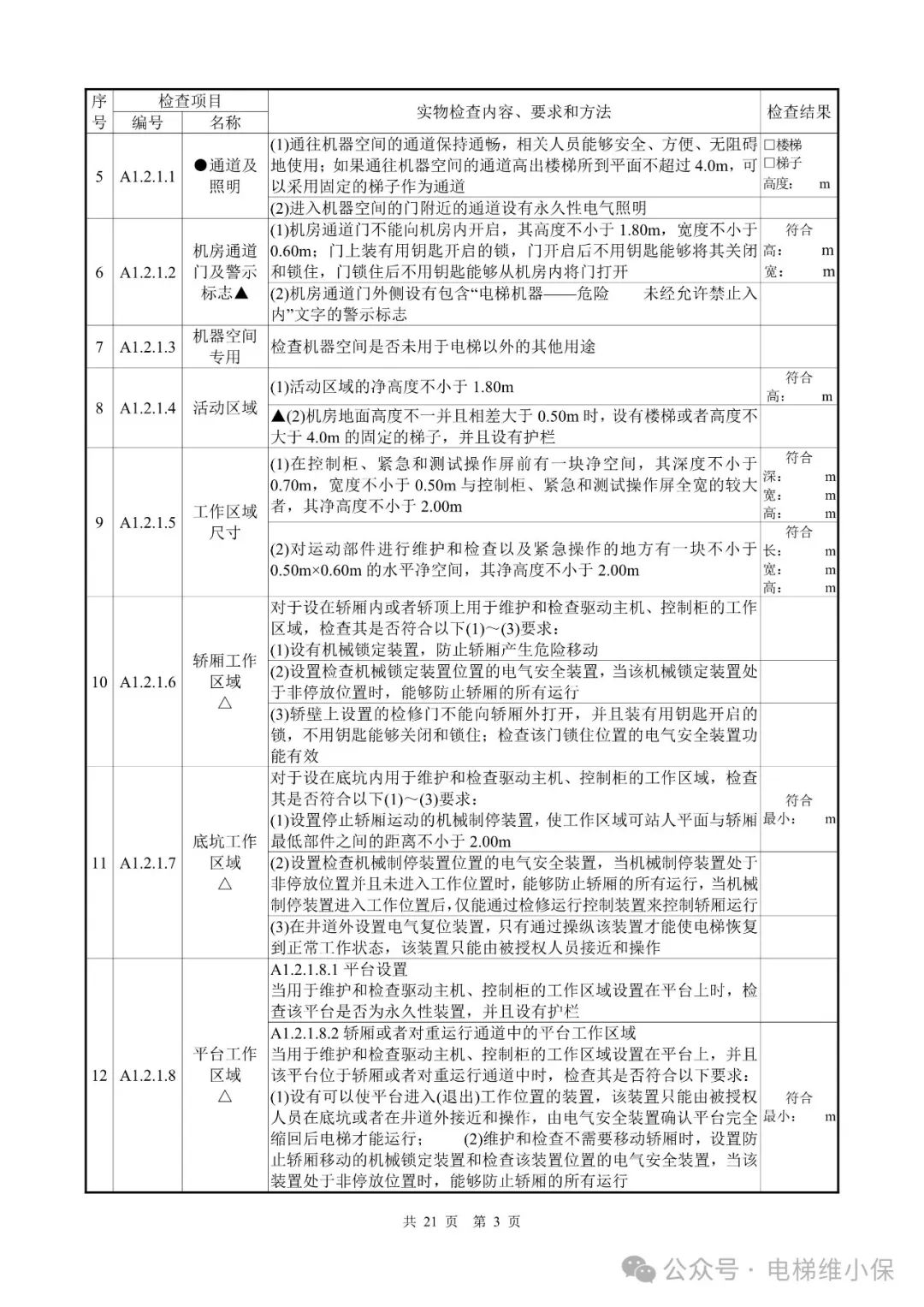电梯新检规施工自检报告模板（附下载）