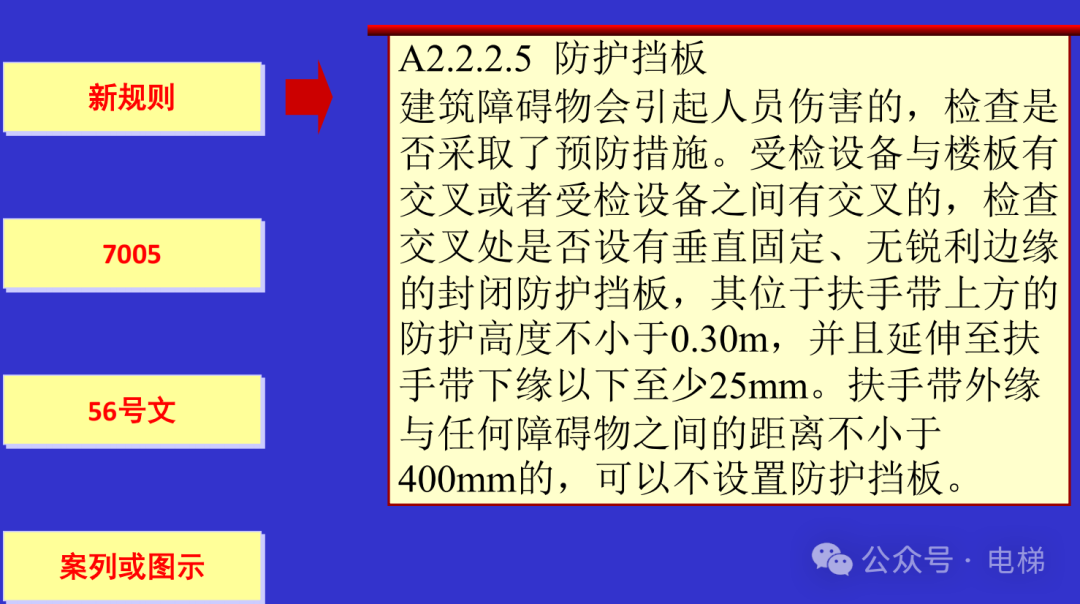 干货：新检规宣贯：自动扶梯与自动人行道！
