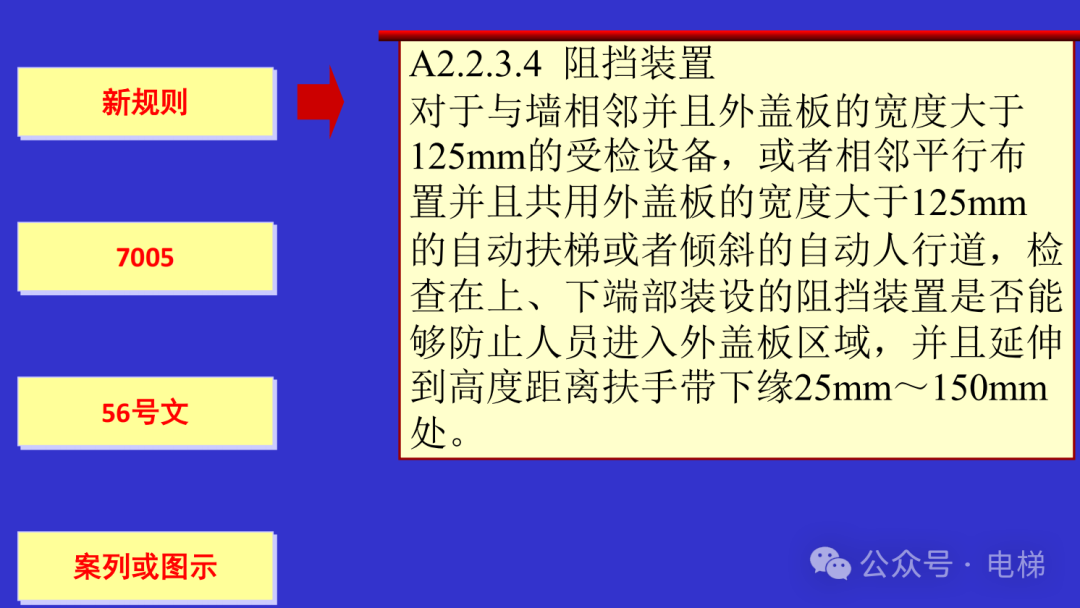 干货：新检规宣贯：自动扶梯与自动人行道！