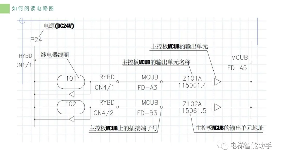 日立HGP接线图、原理图阅读指引