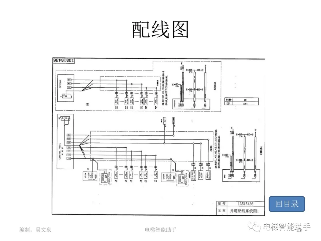 日立电梯电气维修-系统性培训提升（HGP、NPH）