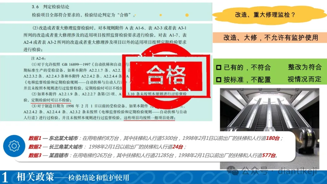 干货：电梯新检规热点问题研讨