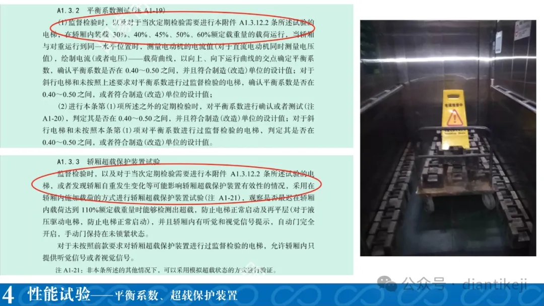 干货：电梯新检规热点问题研讨
