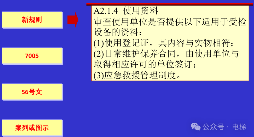 干货：新检规宣贯：自动扶梯与自动人行道！