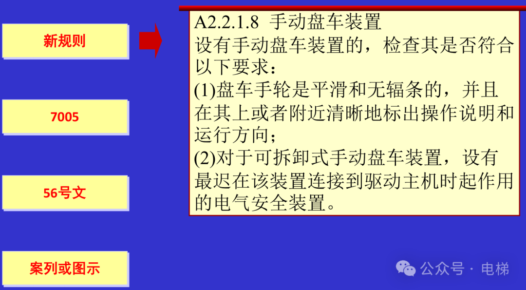 干货：新检规宣贯：自动扶梯与自动人行道！