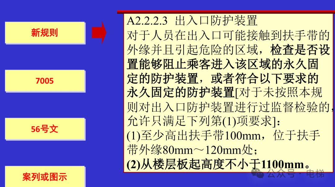 干货：新检规宣贯：自动扶梯与自动人行道！