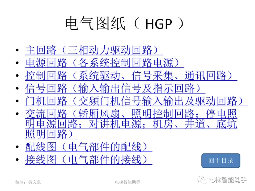 日立电梯电气维修-系统性培训提升（HGP、NPH）