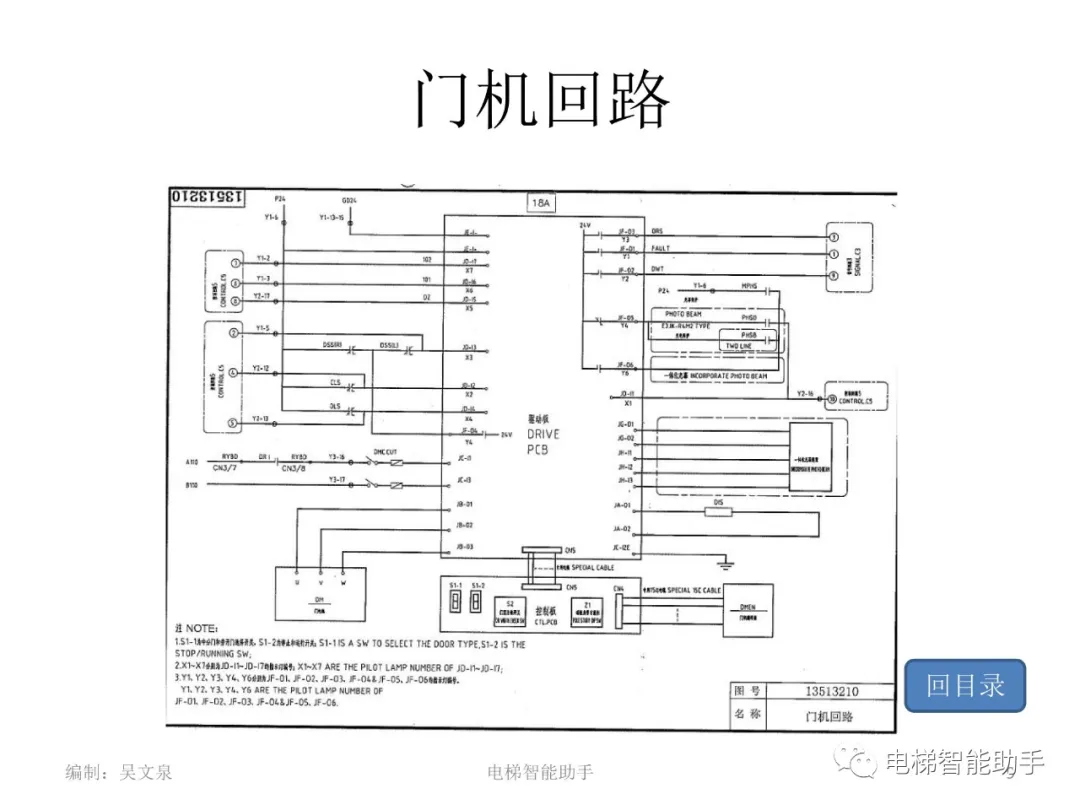 日立电梯电气维修-系统性培训提升（HGP、NPH）