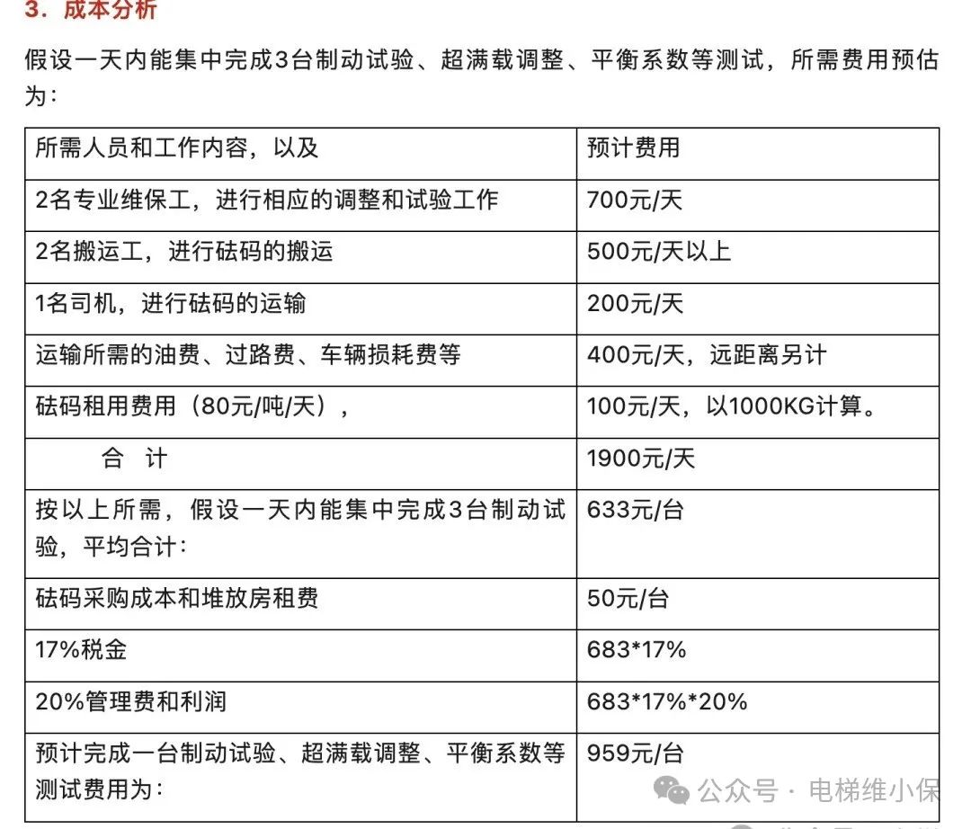 125实验是由检测公司做还是维保公司做？-图片2