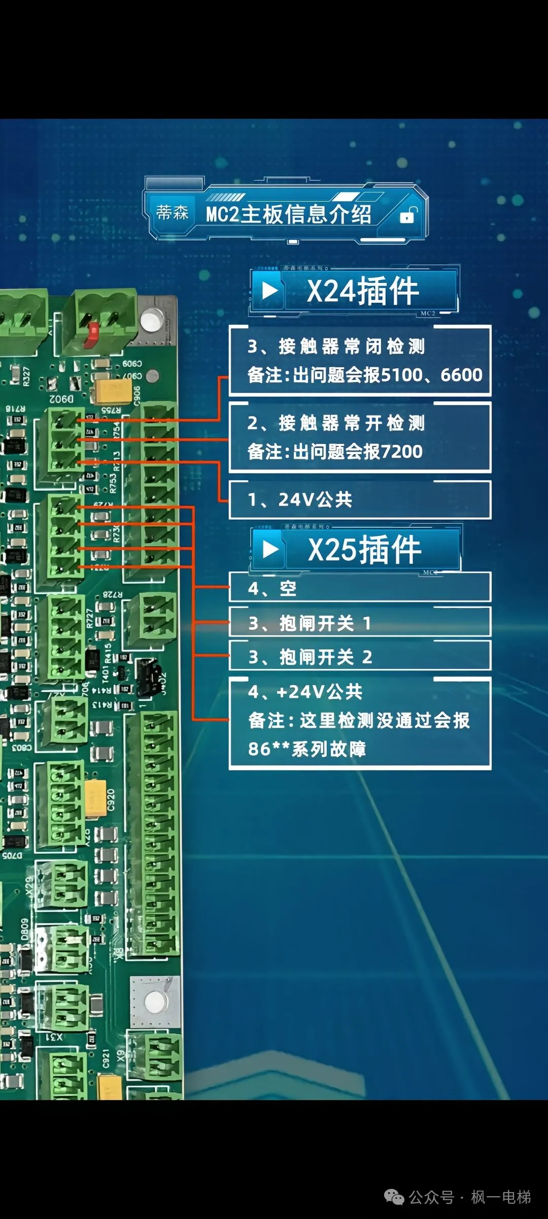 蒂森MC2说明