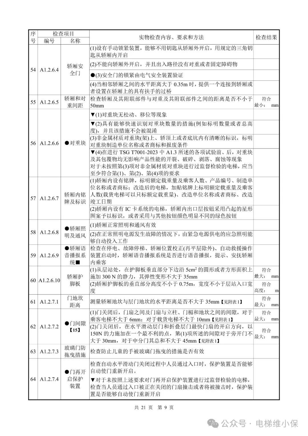 电梯新检规施工自检报告模板（附下载）