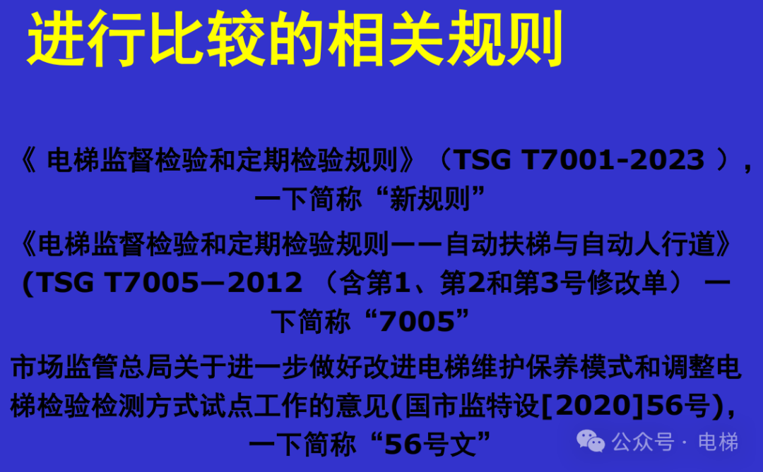 干货：新检规宣贯：自动扶梯与自动人行道！