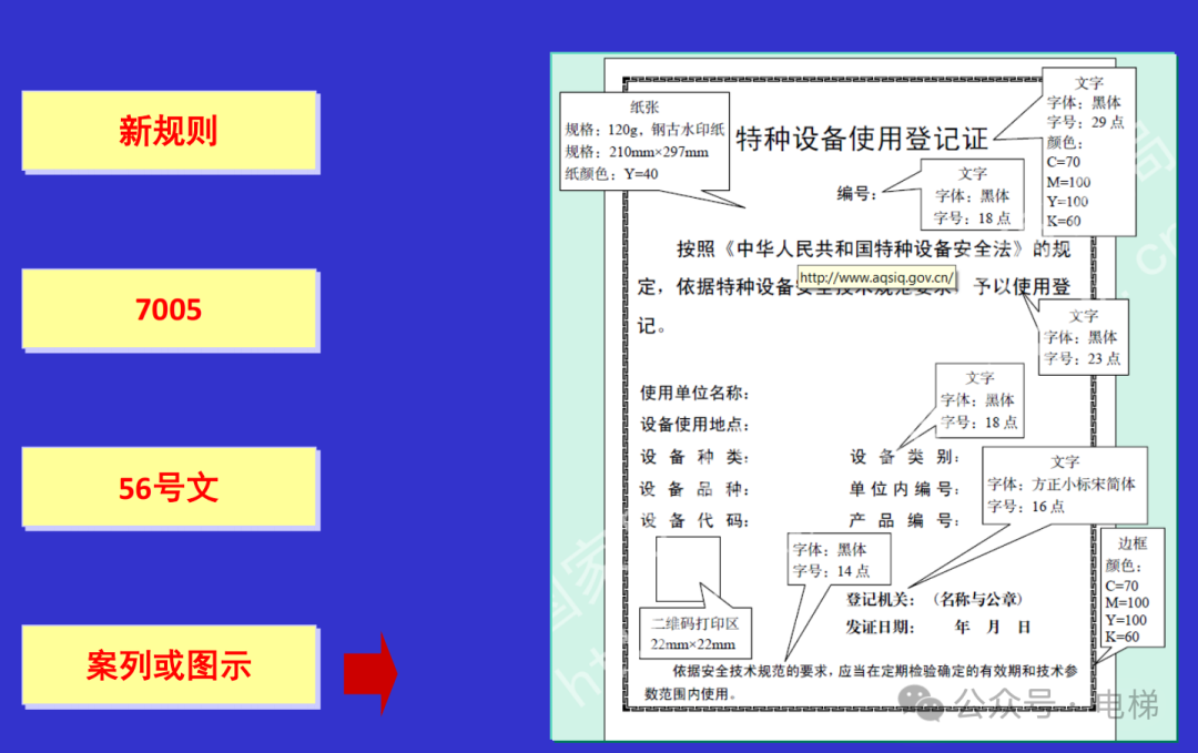干货：新检规宣贯：自动扶梯与自动人行道！