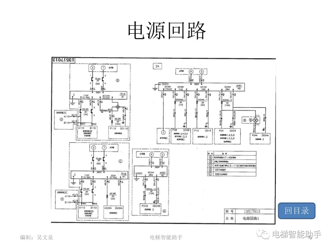 日立电梯电气维修-系统性培训提升（HGP、NPH）