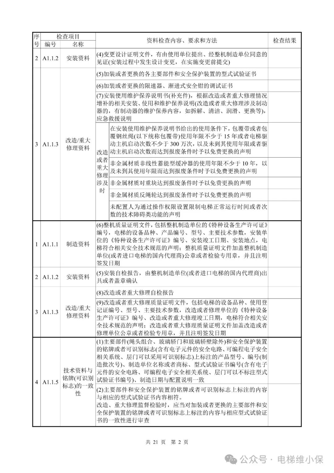 电梯新检规施工自检报告模板（附下载）