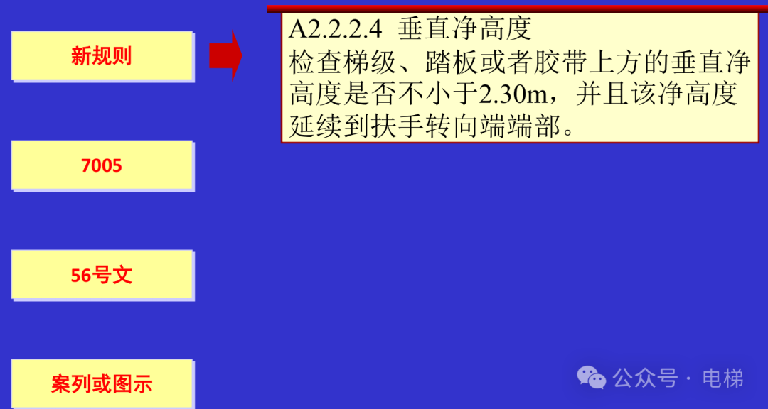 干货：新检规宣贯：自动扶梯与自动人行道！