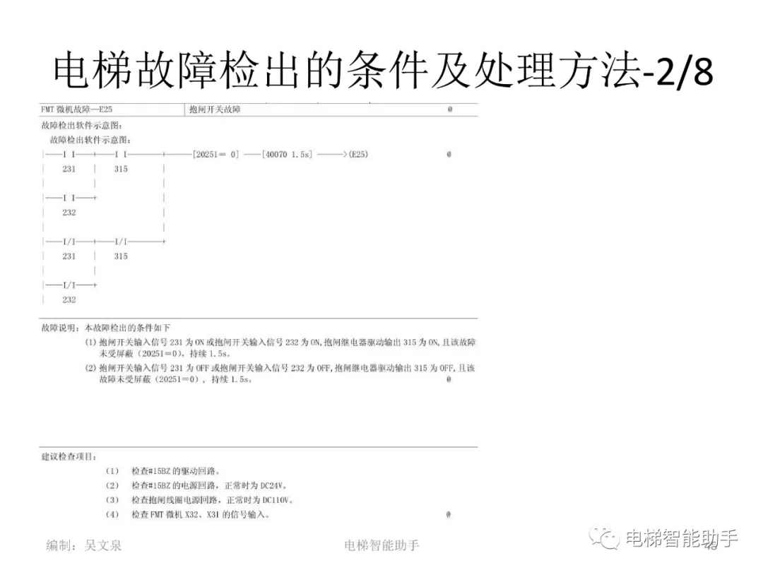 日立电梯电气维修-系统性培训提升（HGP、NPH）