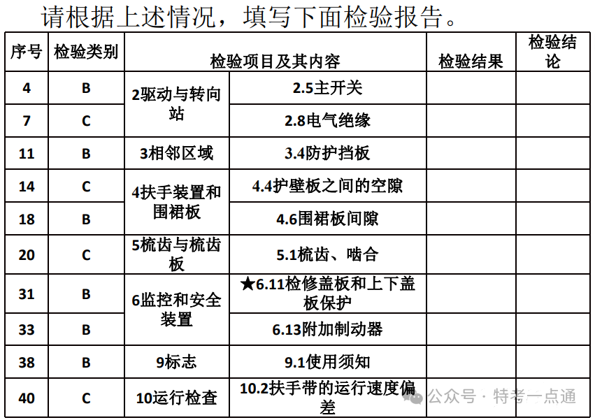 电梯检验员考试—检验报告练习题