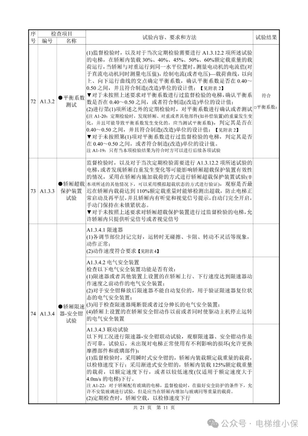 电梯新检规施工自检报告模板（附下载）