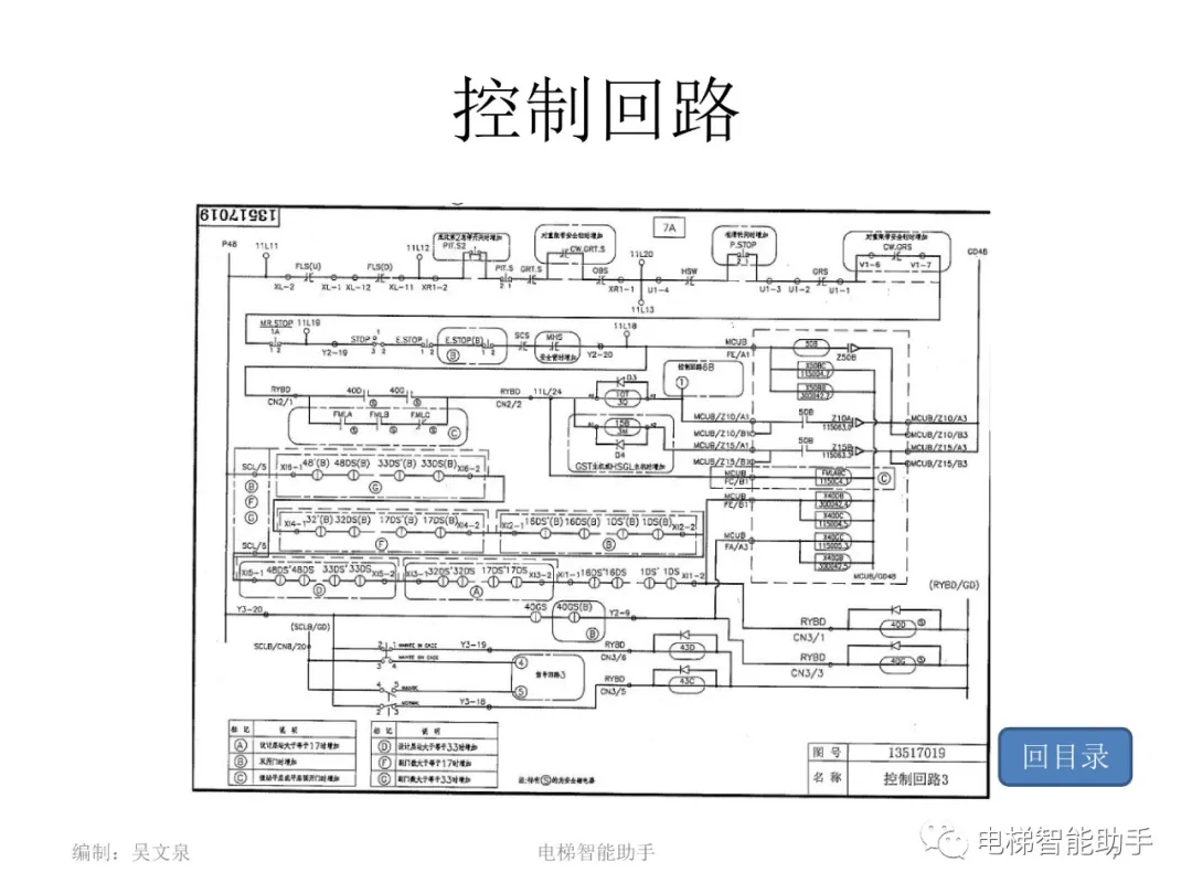 日立电梯电气维修-系统性培训提升（HGP、NPH）