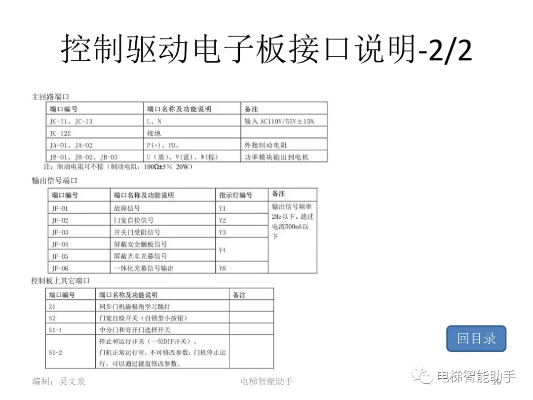 日立电梯电气维修-系统性培训提升（HGP、NPH）