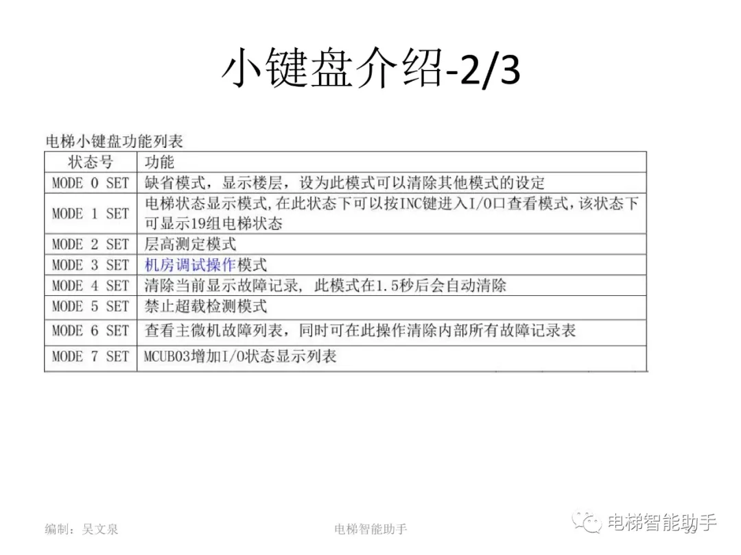 日立电梯电气维修-系统性培训提升（HGP、NPH）