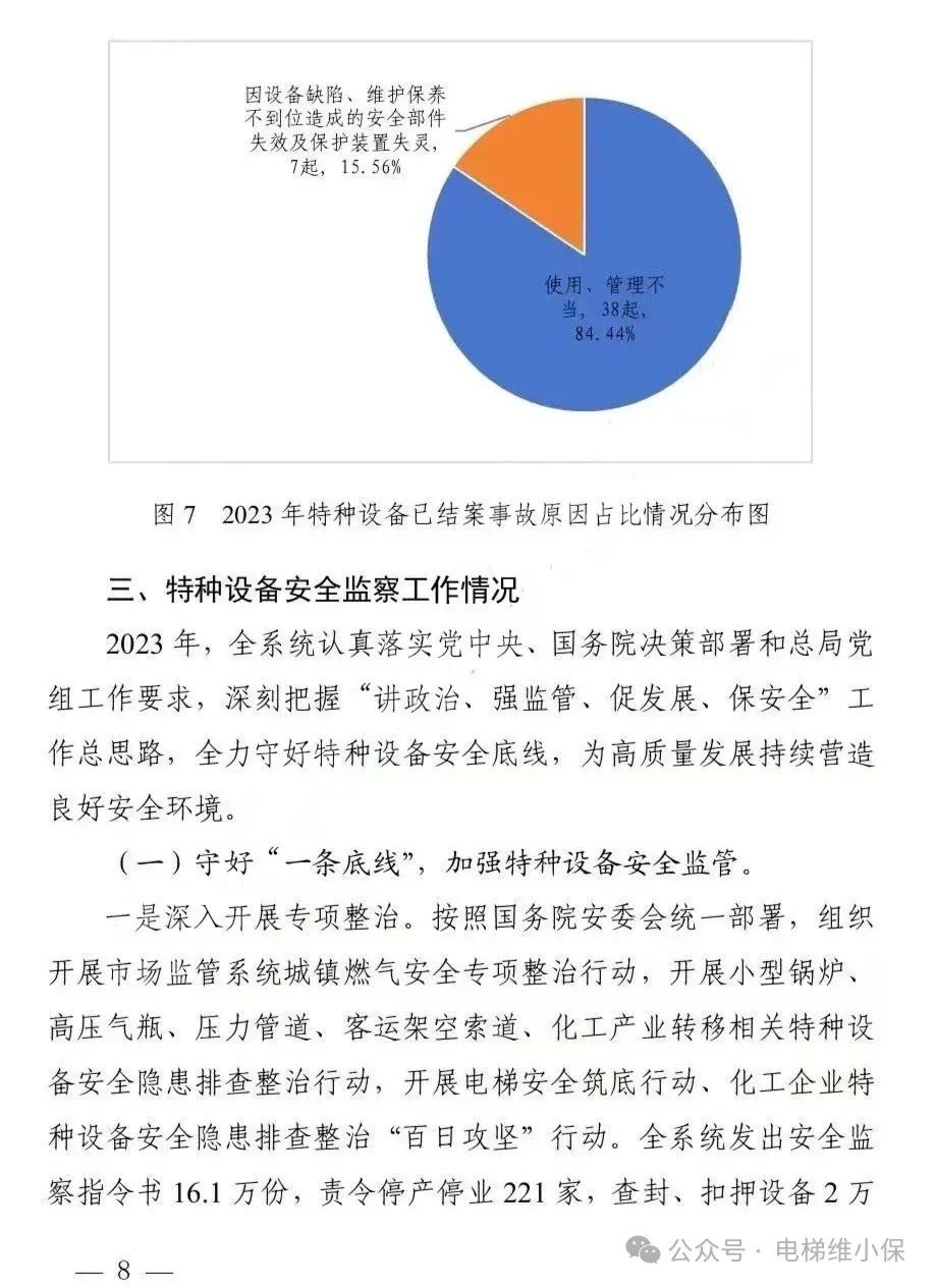 总局通报2023年全国特种设备安全状况：全国电梯总量1062.98万台，2023年电梯事故14起，死亡13人