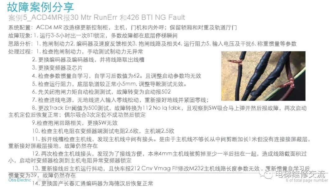 奥的斯电梯ROLE故障经验分享培训