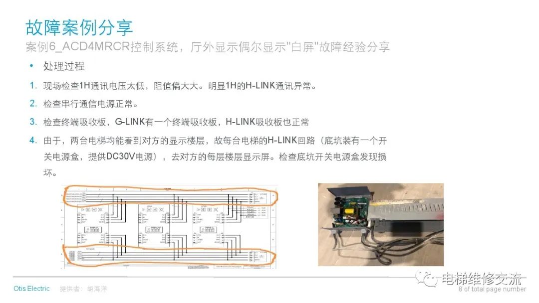 奥的斯电梯ROLE故障经验分享培训