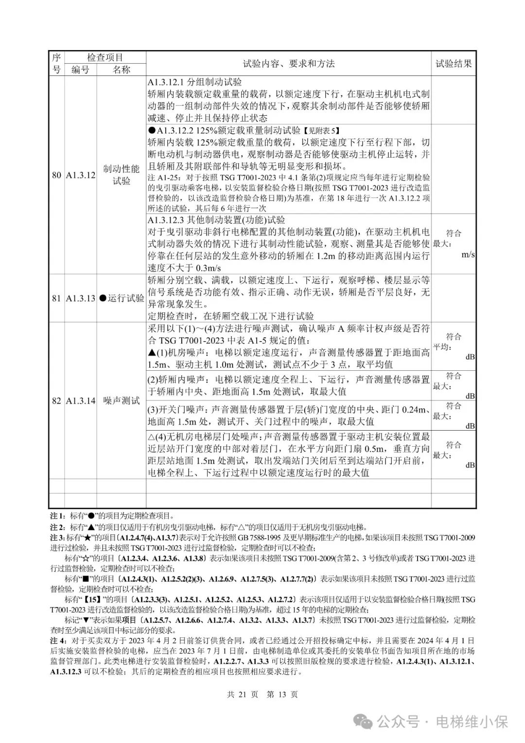 电梯新检规施工自检报告模板（附下载）