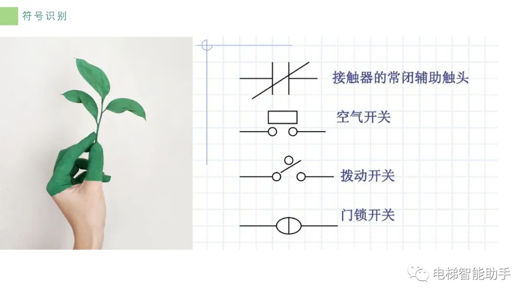 日立HGP接线图、原理图阅读指引