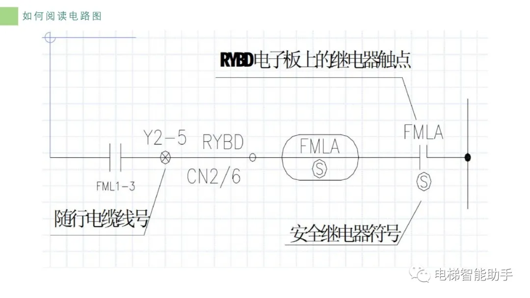 日立HGP接线图、原理图阅读指引