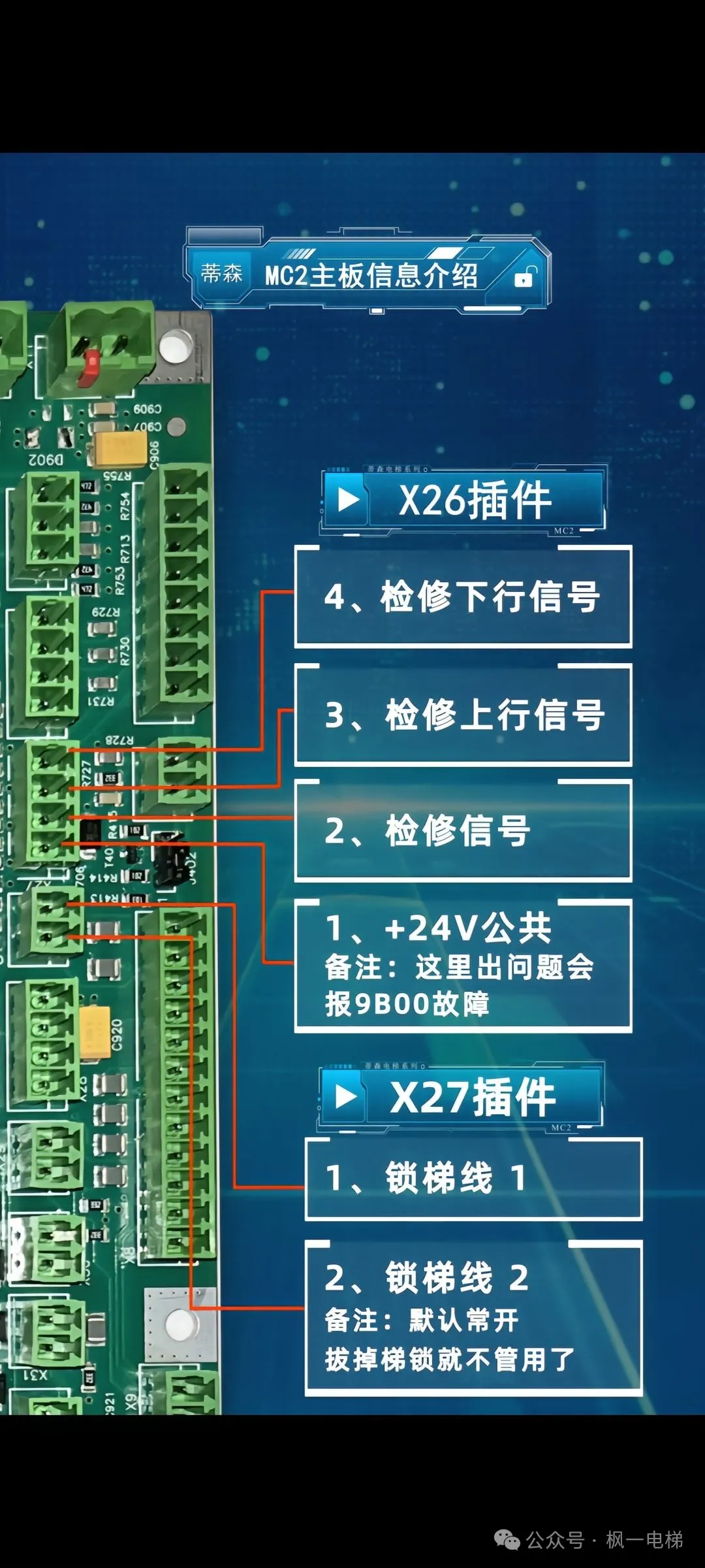 蒂森MC2说明
