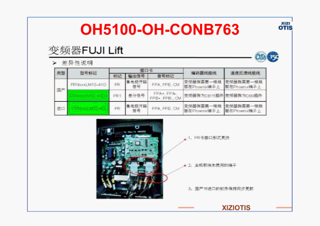 西子奥的斯电梯典型问题培训